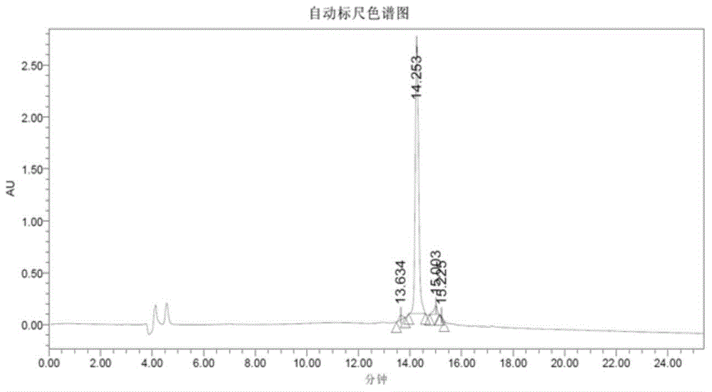 Method for preparing terlipressin by virtue of fragment condensation