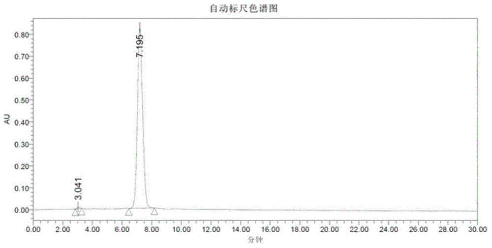 Method for preparing terlipressin by virtue of fragment condensation