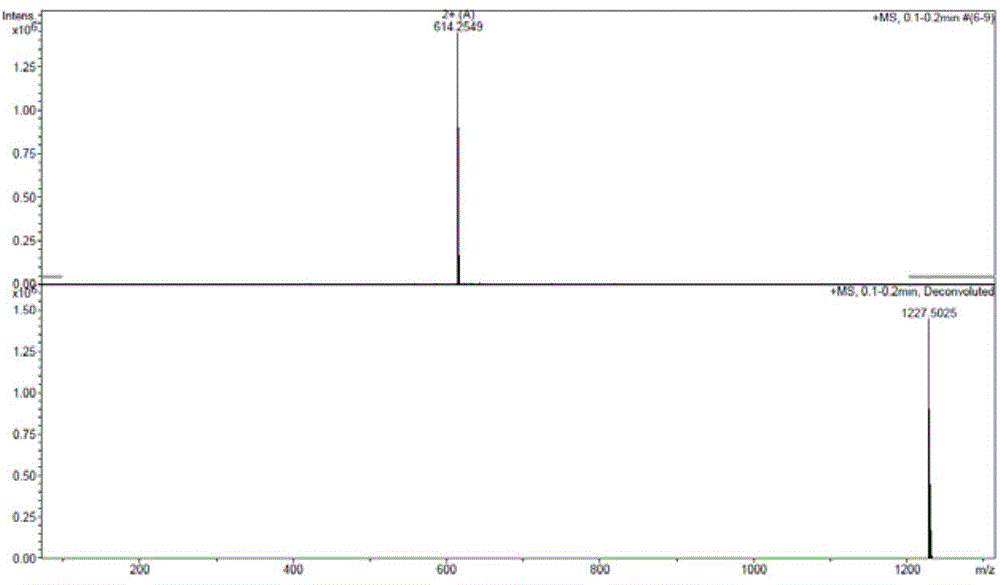 Method for preparing terlipressin by virtue of fragment condensation