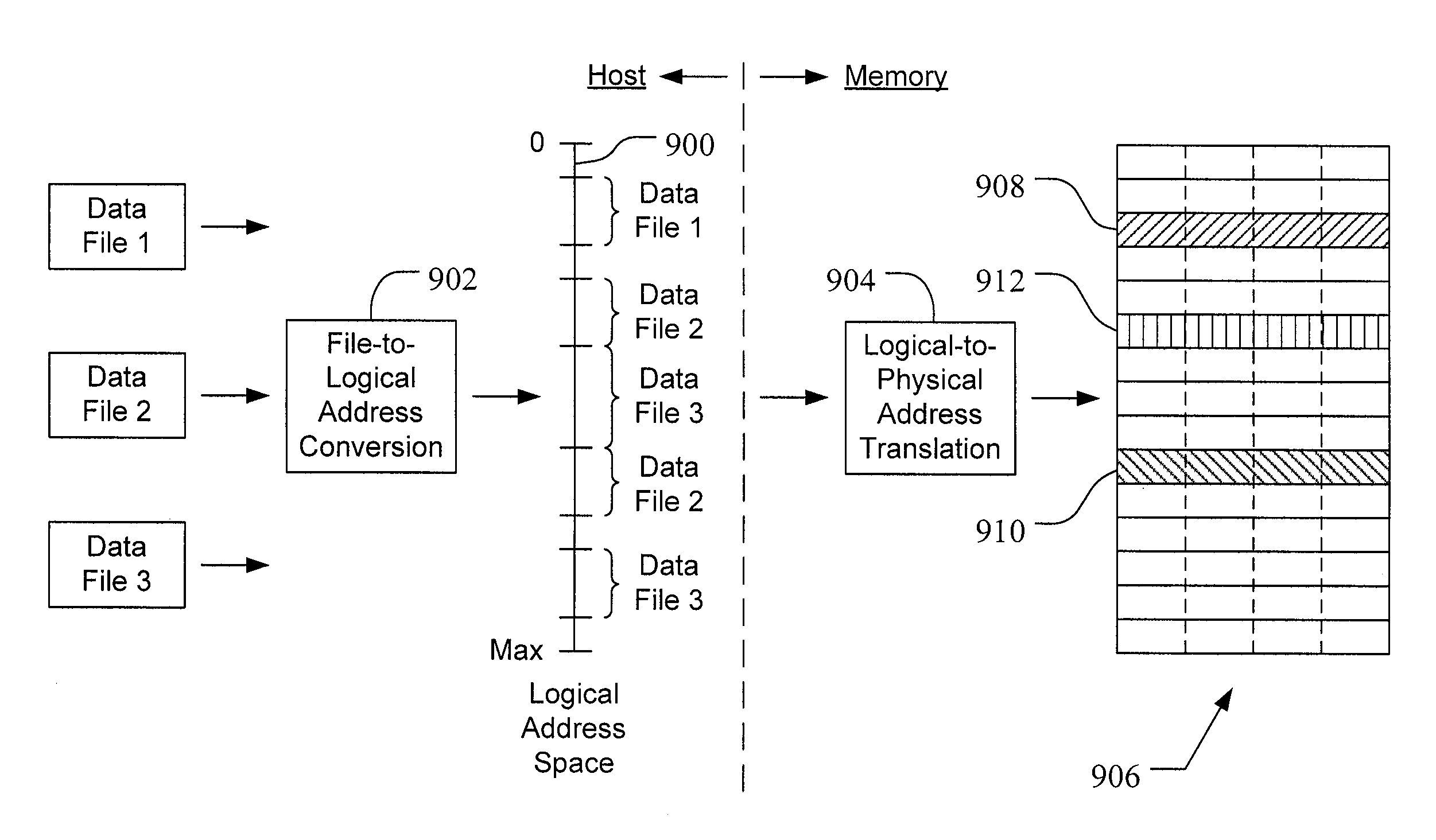 Method and apparatus for providing data type and host file information to a mass storage system