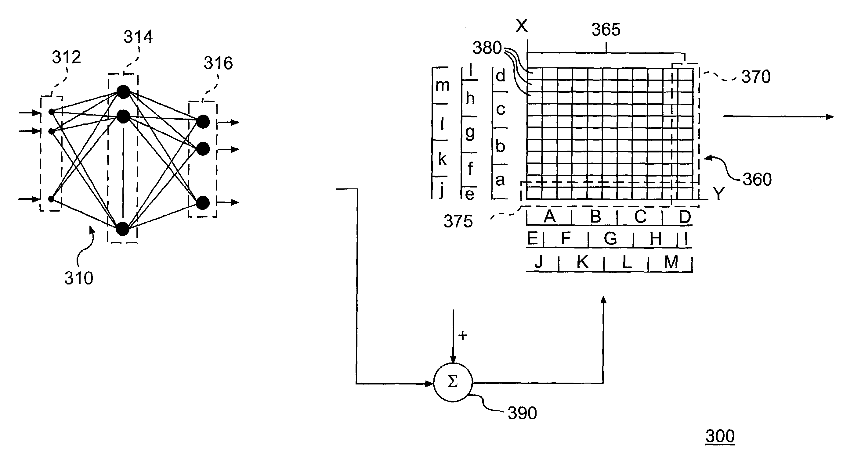 Engine control system using a cascaded neural network