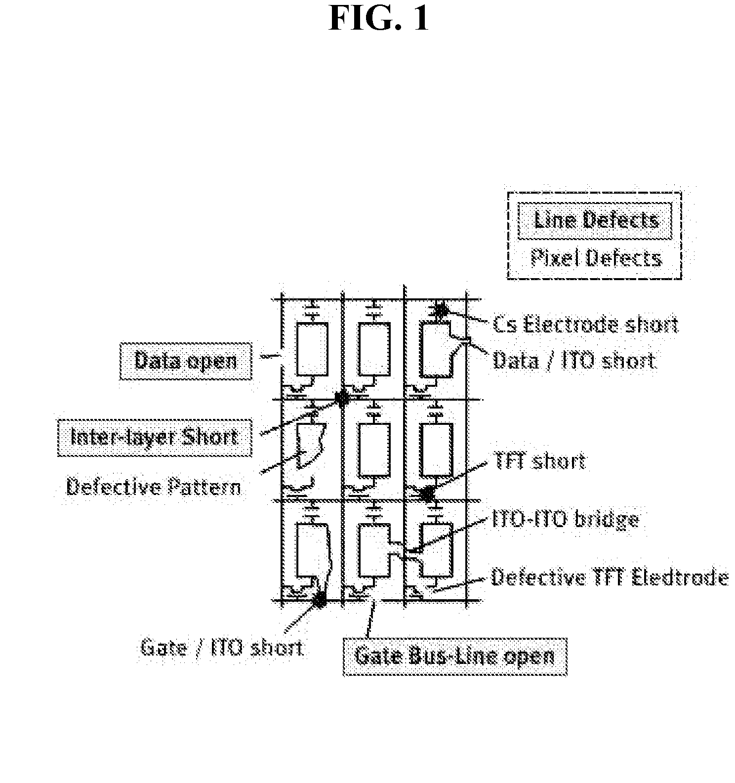 Transparent and Conductive Nanostructure-Film Pixel Electrode and Method of Making the Same