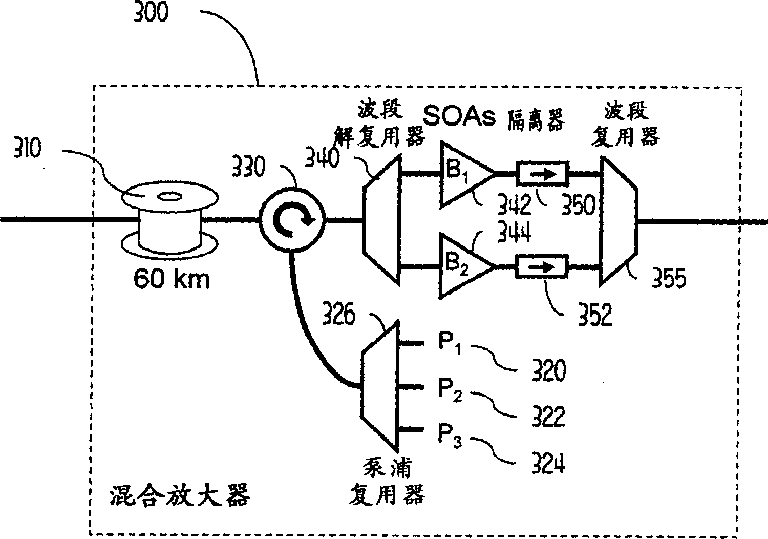 Multi-band hybrid SOA-Raman amplifier for CWDM