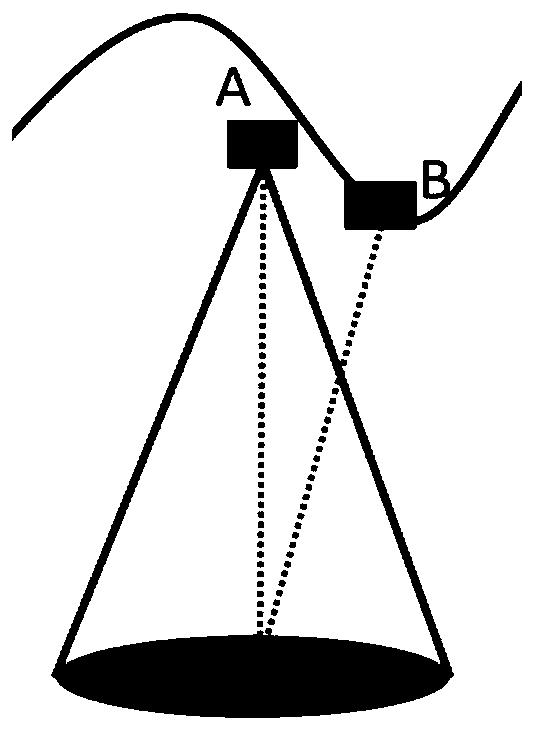 Method and system for detecting weak vital sign signal of airborne radar