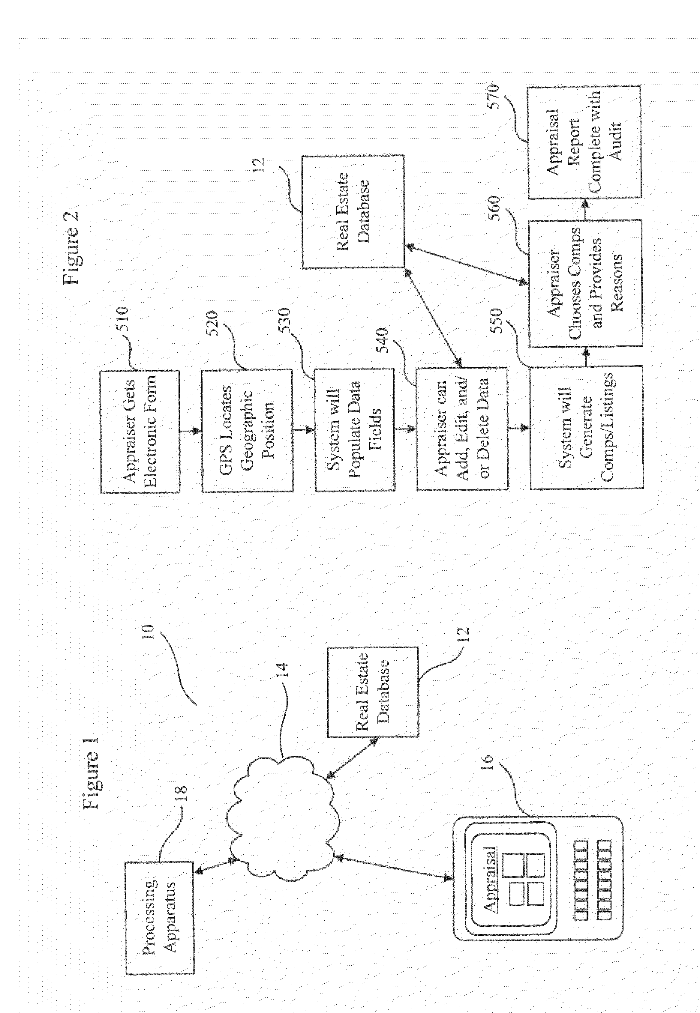 Method, computer program product, device, and system for creating an electronic appraisal report and auditing system