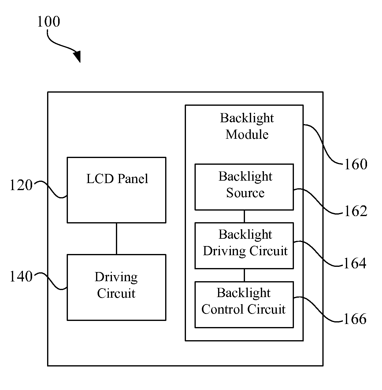 Liquid crystal display apparatus