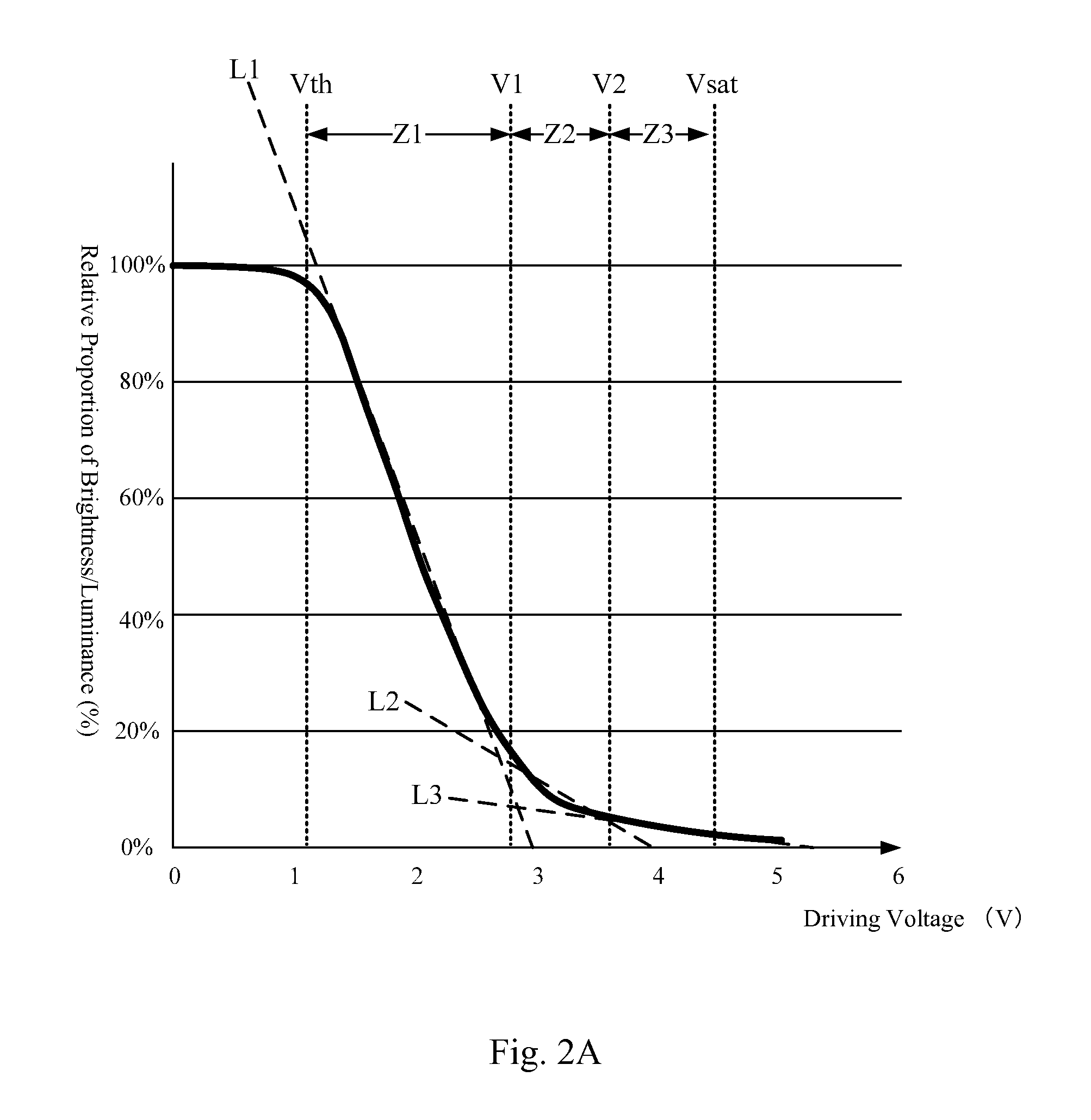 Liquid crystal display apparatus