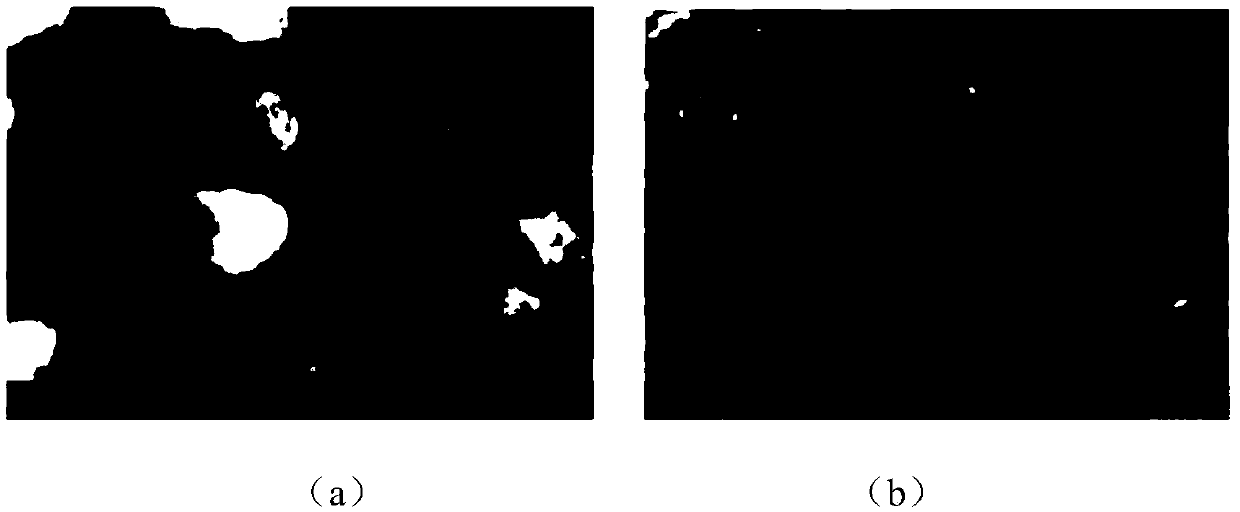 Printing paste for imitating wax printing and preparation method thereof