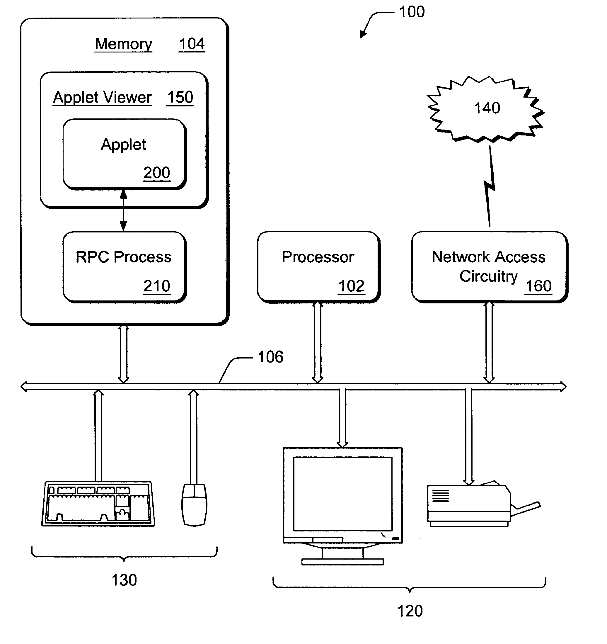 Interprocess communication mechanism for heterogeneous computer processes