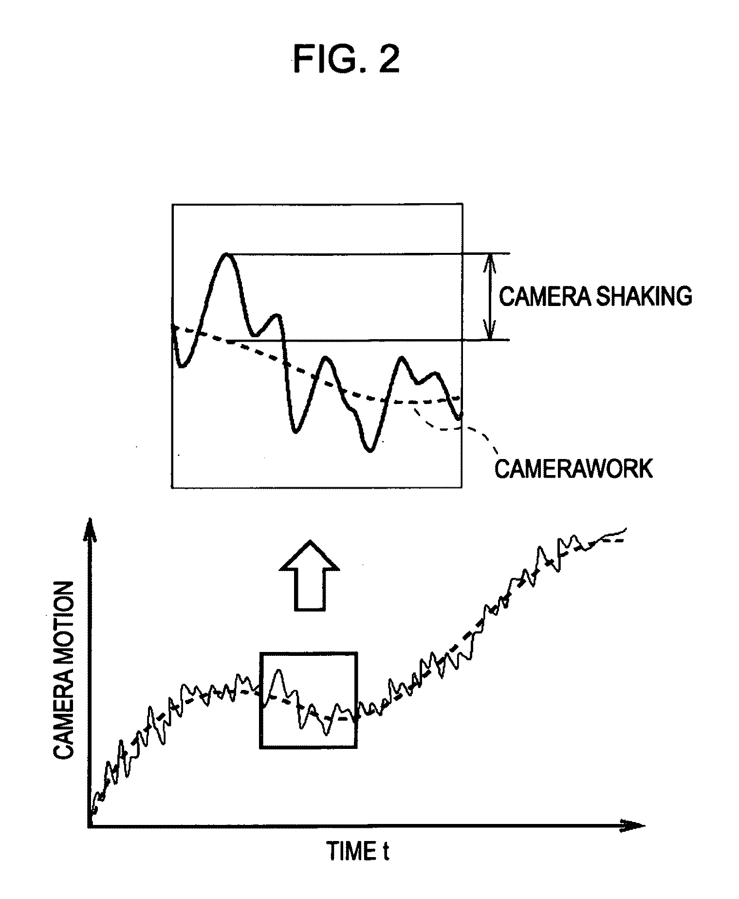 Image processing device, camera motion component calculation method, image processing program, and recording medium