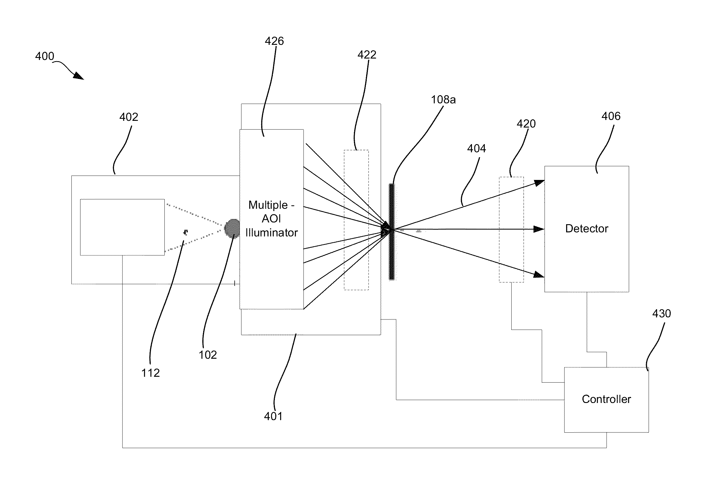 Small-angle scattering x-ray metrology systems and methods