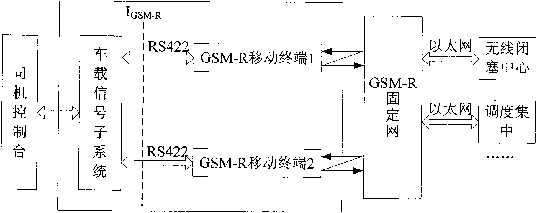 Vehicle monitoring system based on CTCS-3 level train control system and terminal thereof