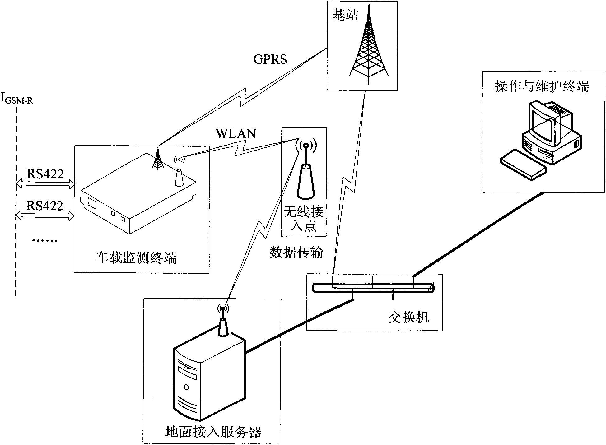 Vehicle monitoring system based on CTCS-3 level train control system and terminal thereof