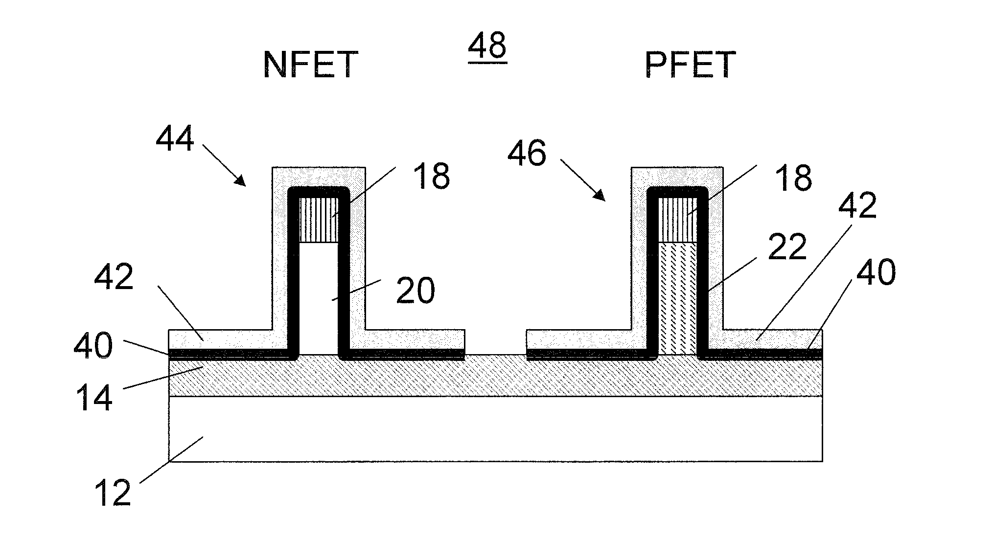 High-k/metal gate CMOS finfet with improved pfet threshold voltage