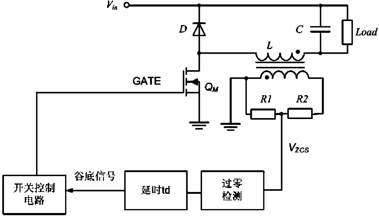 Source electrode driving control circuit and control method thereof