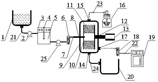 Device for treating rare earth producing ammonia nitrogen wastewater through combination of microwave and supergravity and application method