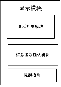 Intelligent diagnosis system for power supply and protection method