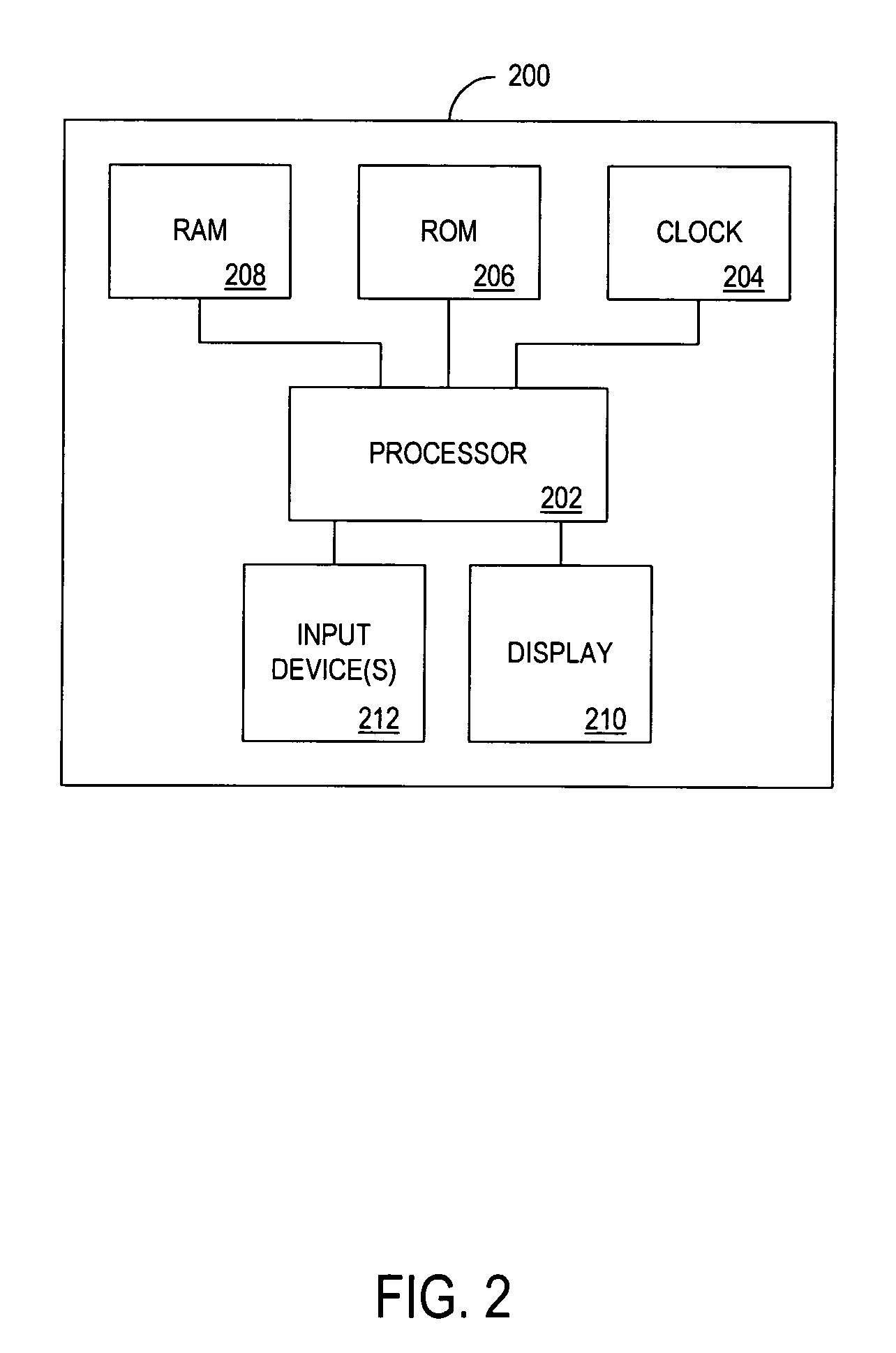 Games of chance with player-specified elements