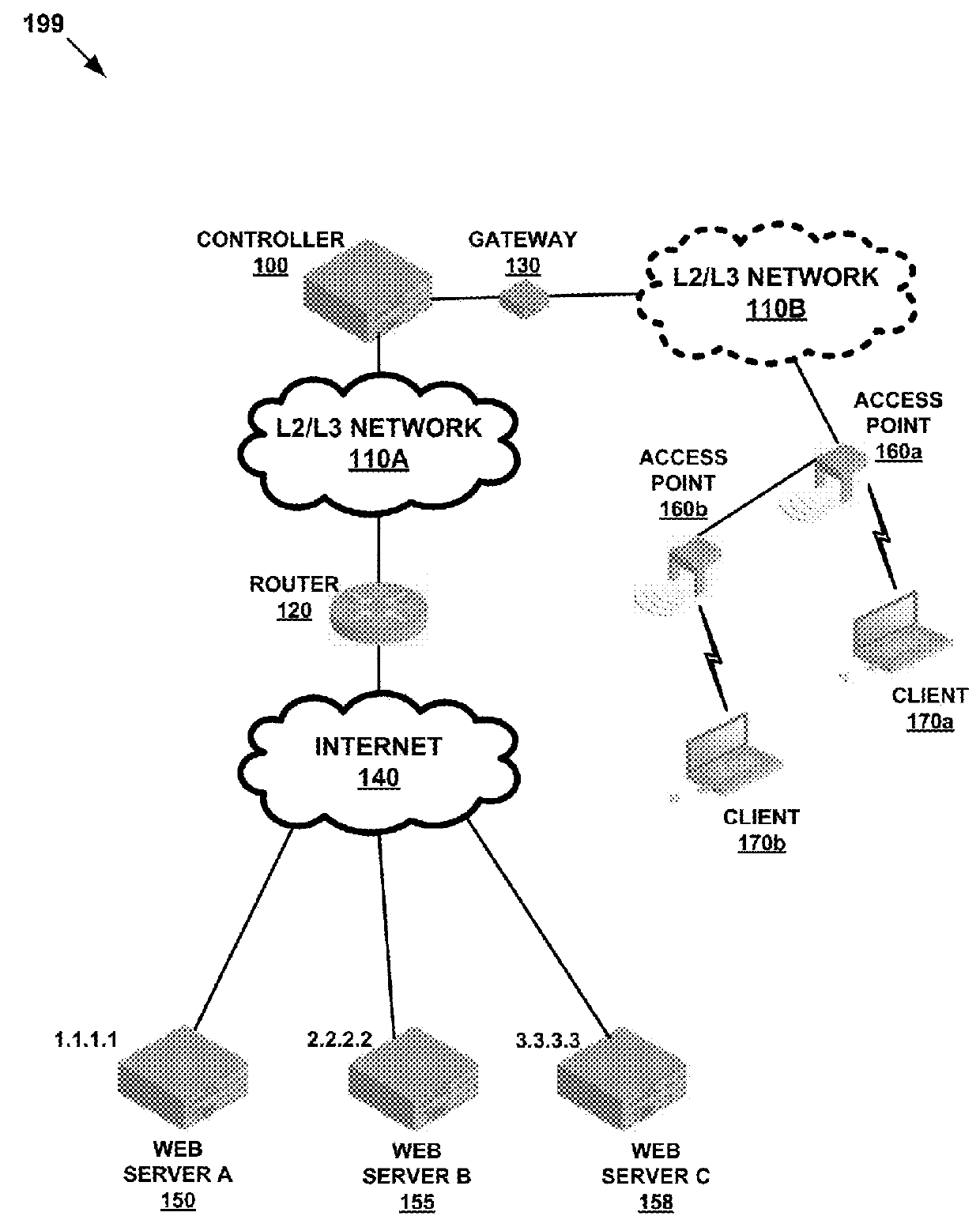 Client Reputation Driven Role-Based Access Control