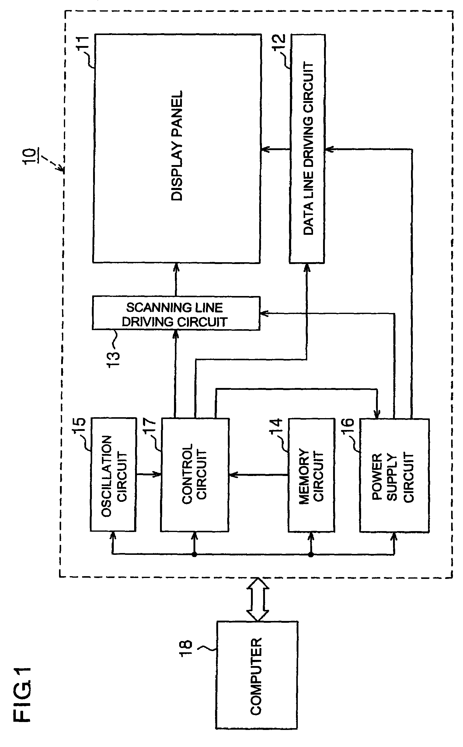 Method of driving electro-optical device and electronic apparatus