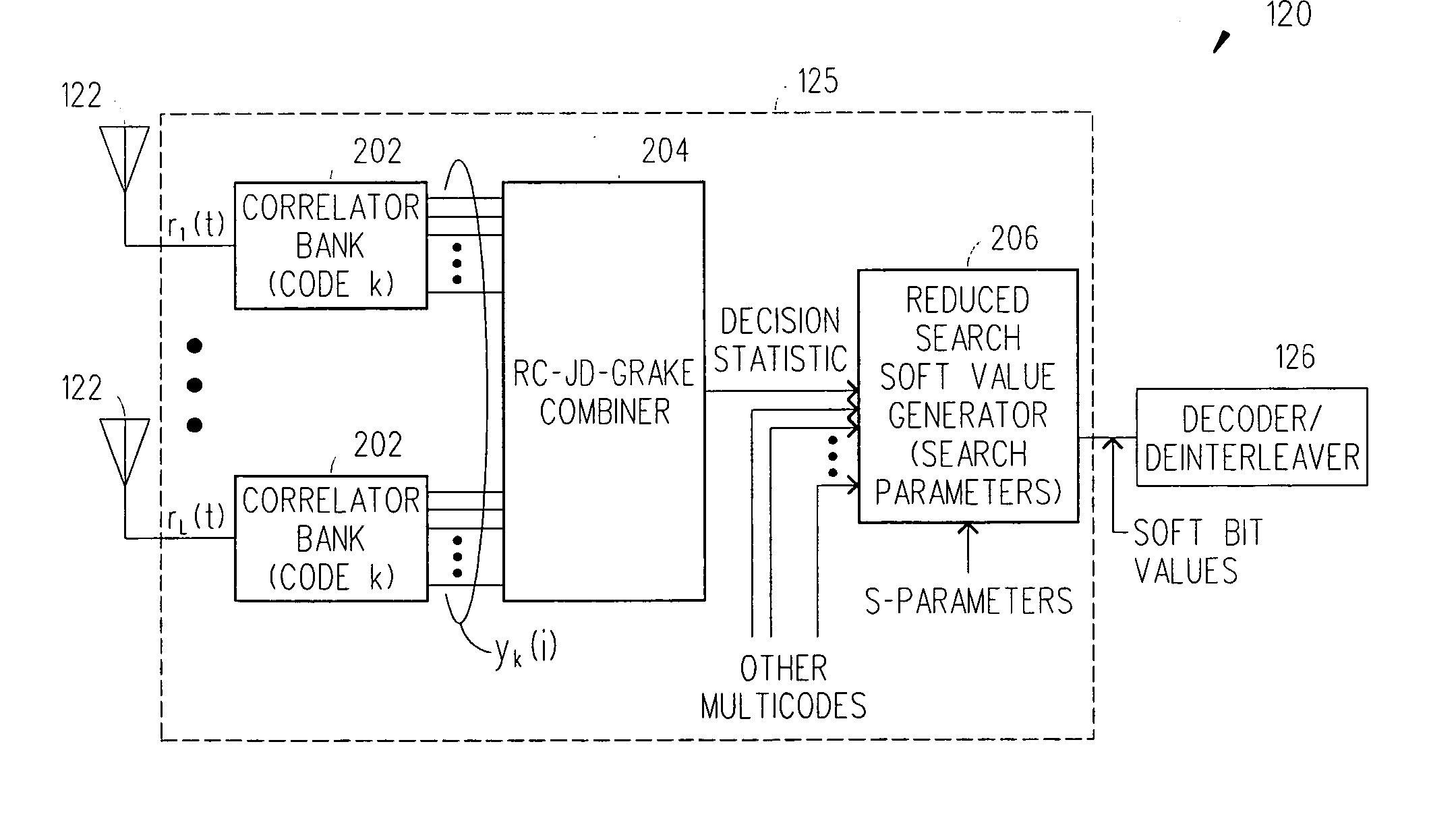 Reduced complexity soft value generation for MIMO JD-GRAKE receivers