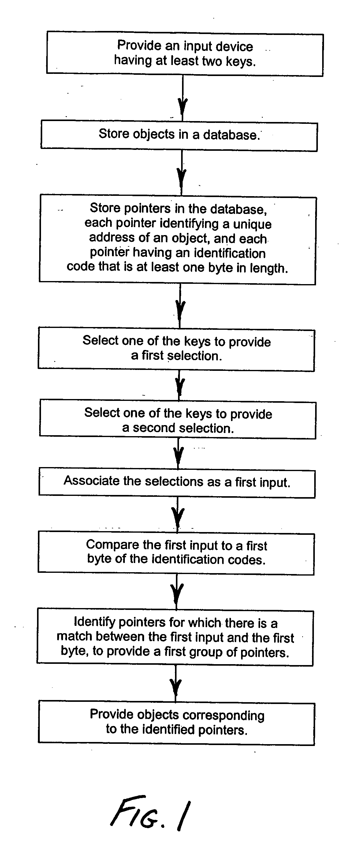 Searching for and providing objects using byte-by-byte comparison