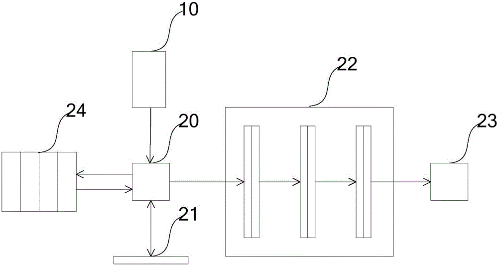 Hollow beam generation device