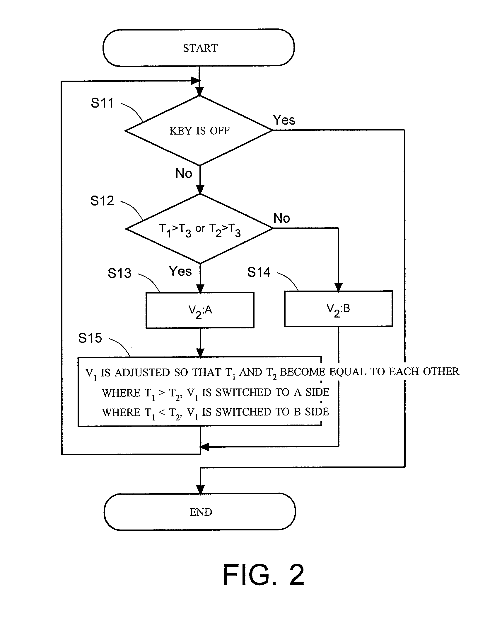 Waste heat recovering device