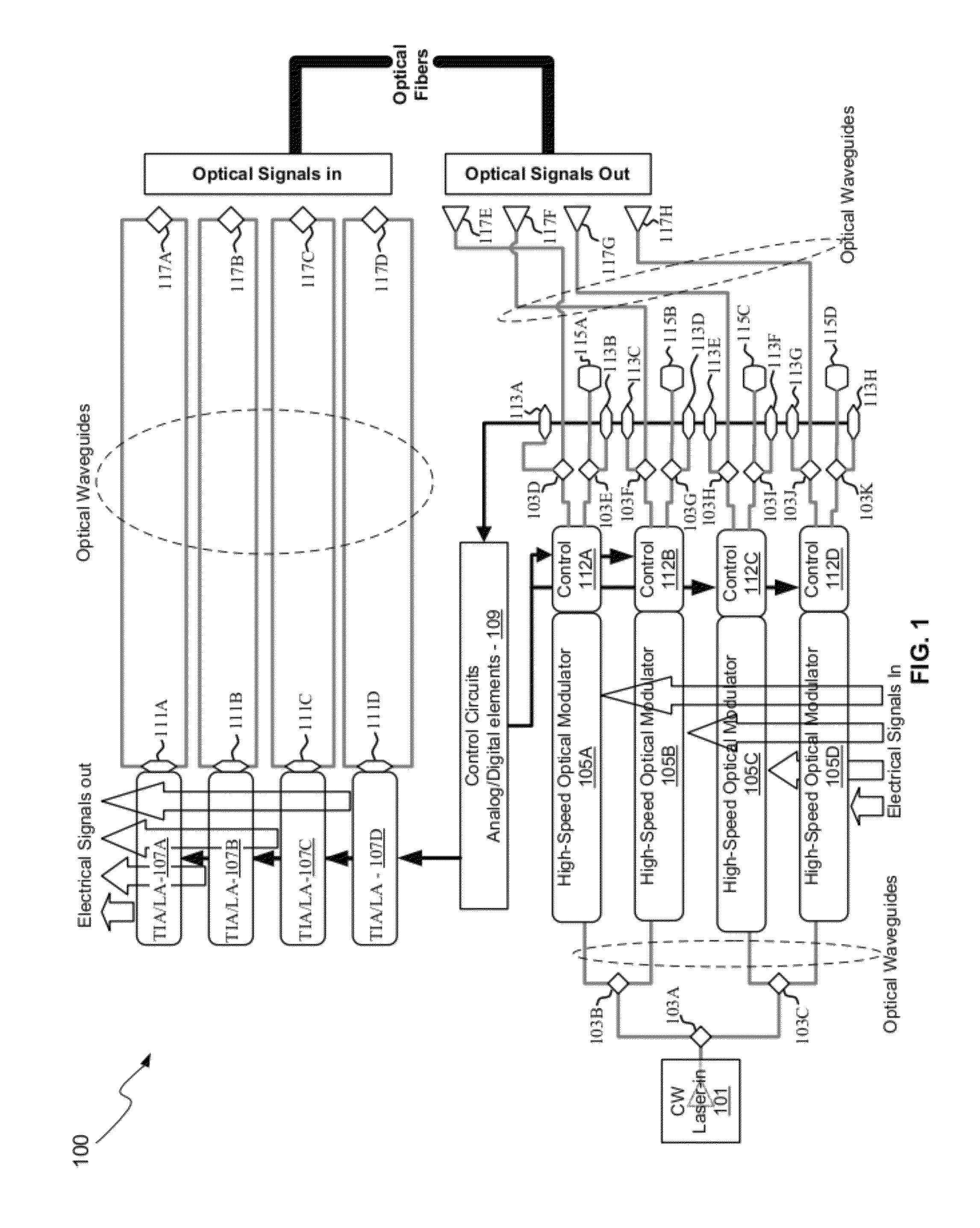 Method and system for hybrid integration of optical communication systems