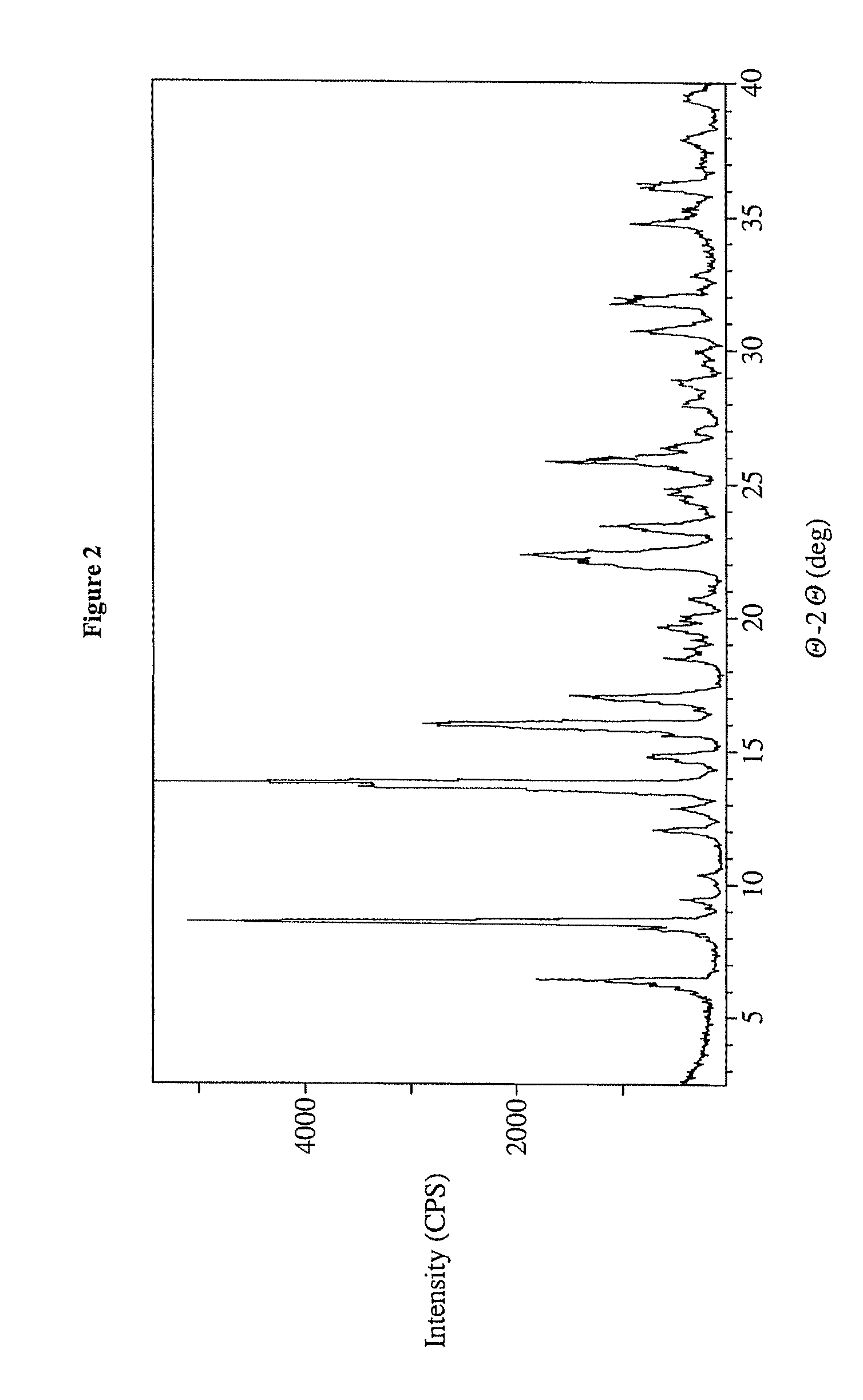 Ansamycin formulations and methods of use thereof