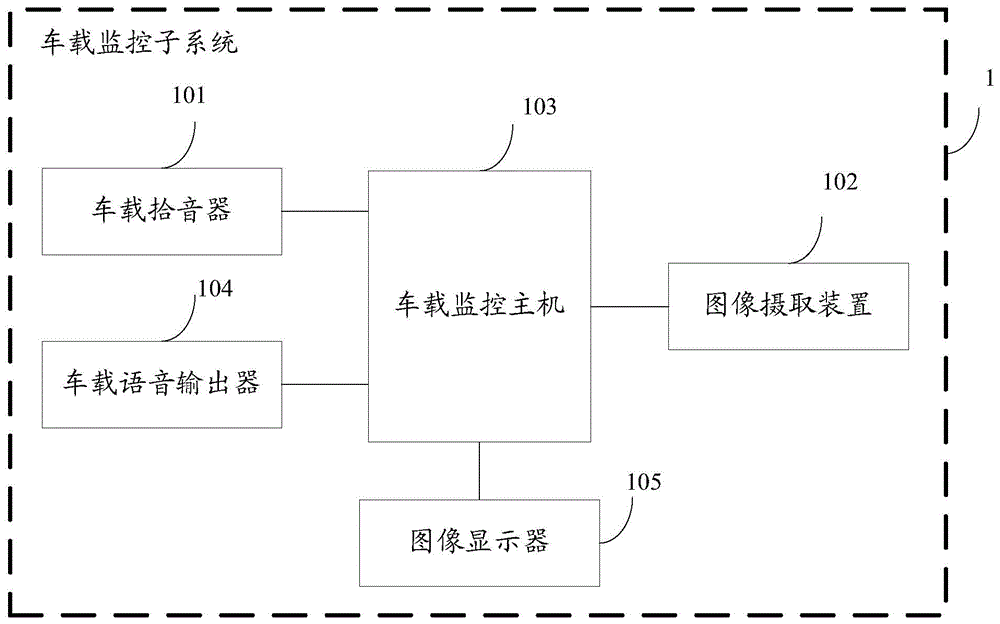 Haulage motor operation monitoring system