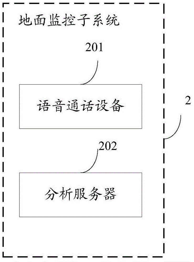 Haulage motor operation monitoring system