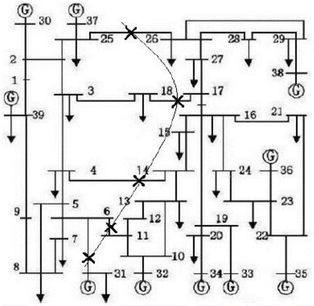 A Method of Combined Load Shedding of Low Frequency and Low Voltage