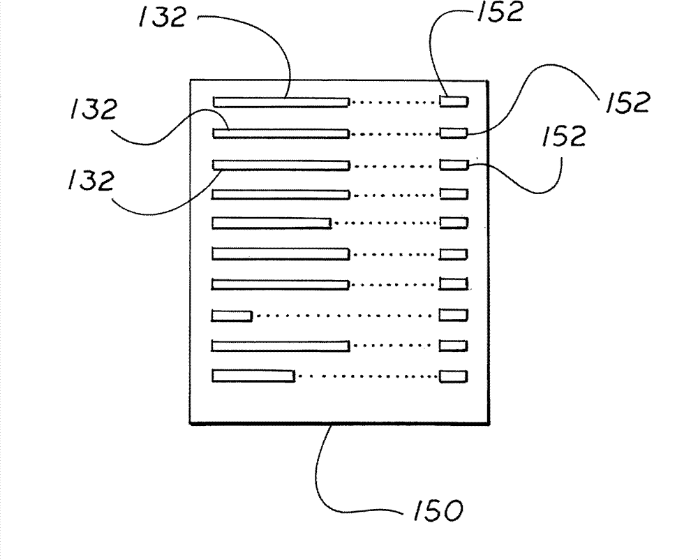 System and method for generating high-quality formal executable software feature requirements