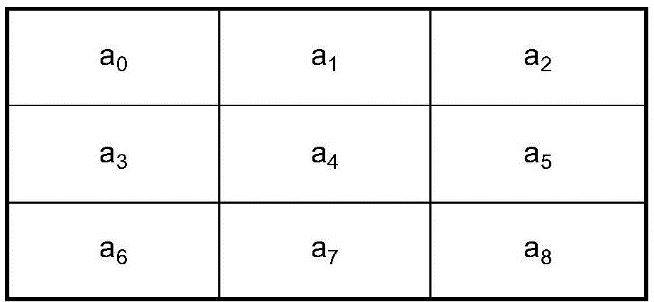 Video stitching method for sports scene