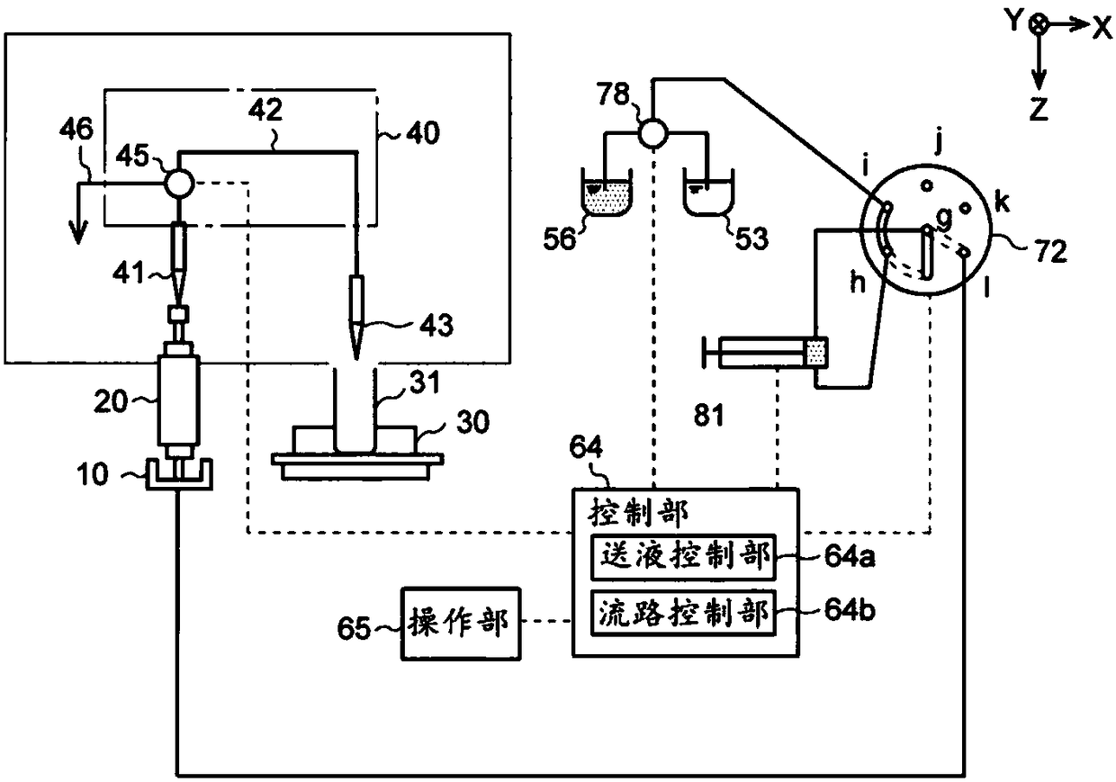 Preparative separation and purification device