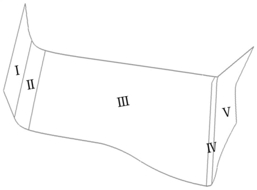 Method for asynchronously compacting composite material components