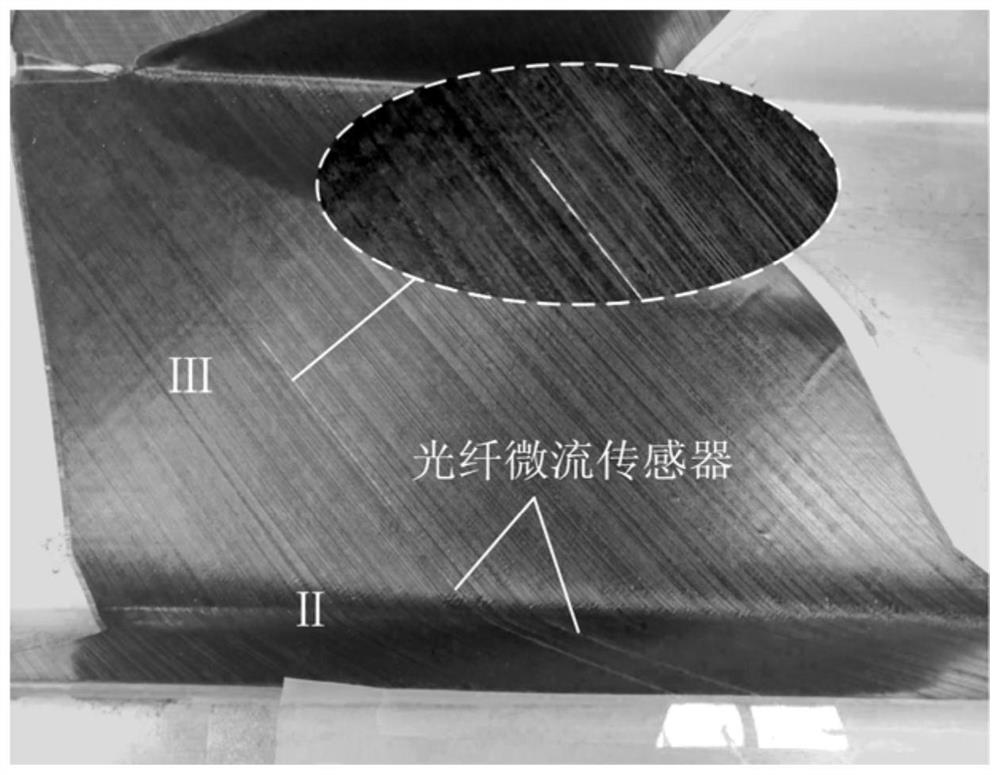 Method for asynchronously compacting composite material components