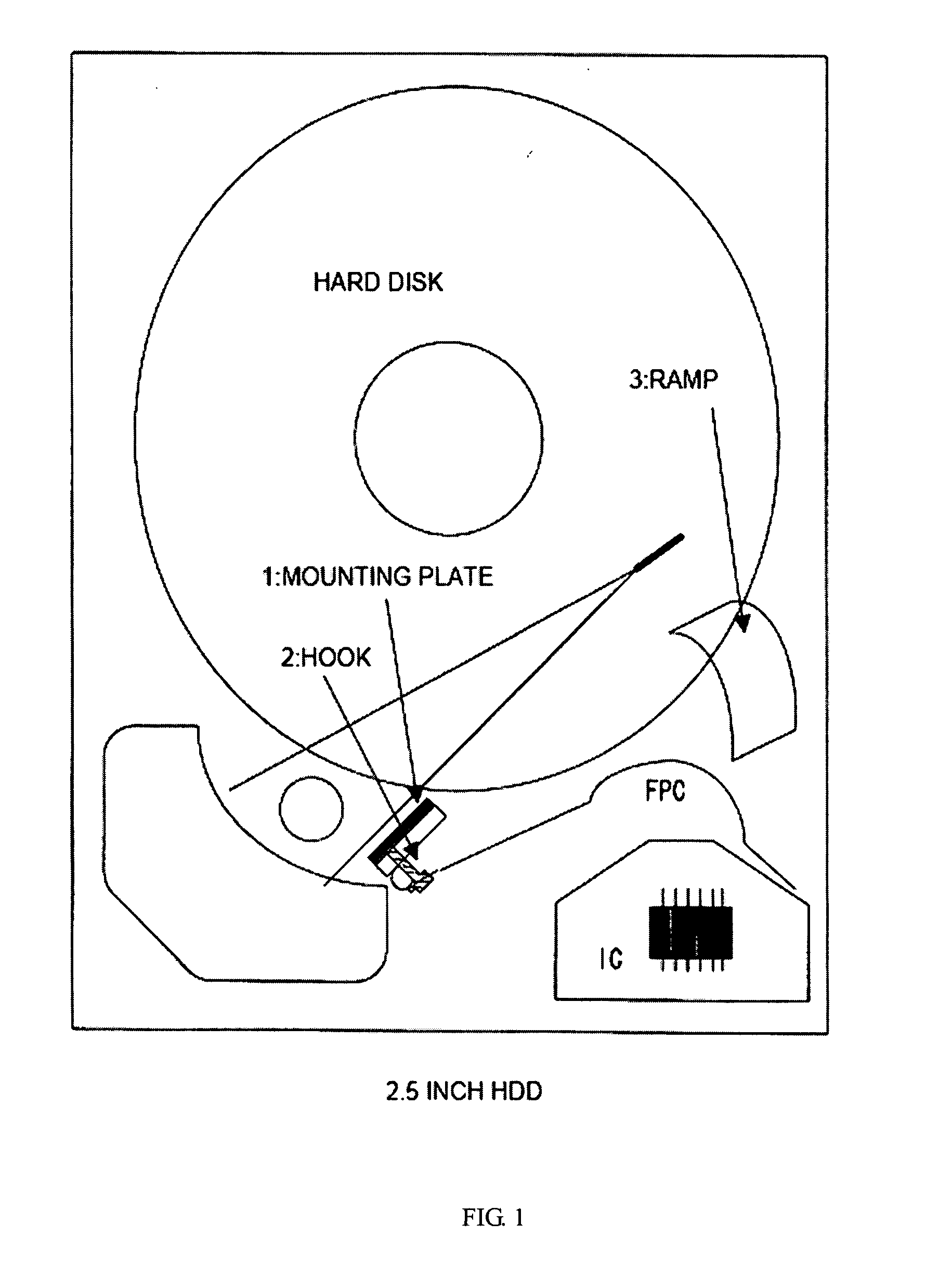 Inner Part Of Hard Disk Drive