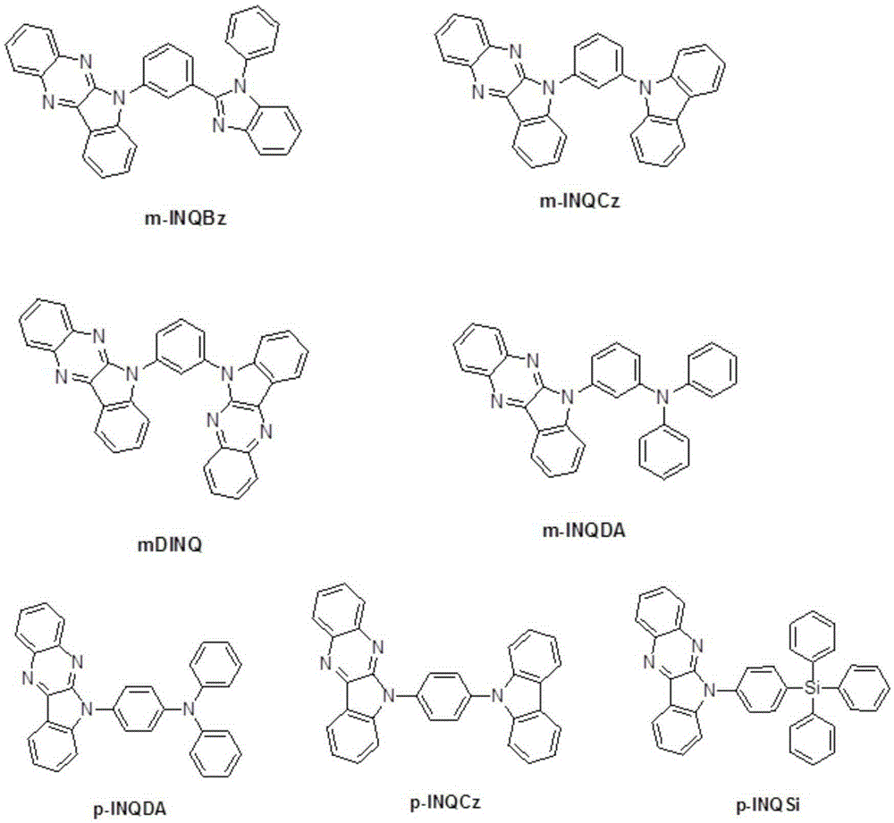 6h-indole[3,2-b]quinoxaline derivatives and their organic light-emitting diodes