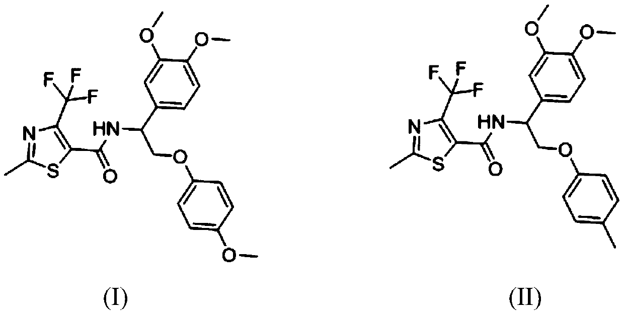 Environment-friendly plant bactericide