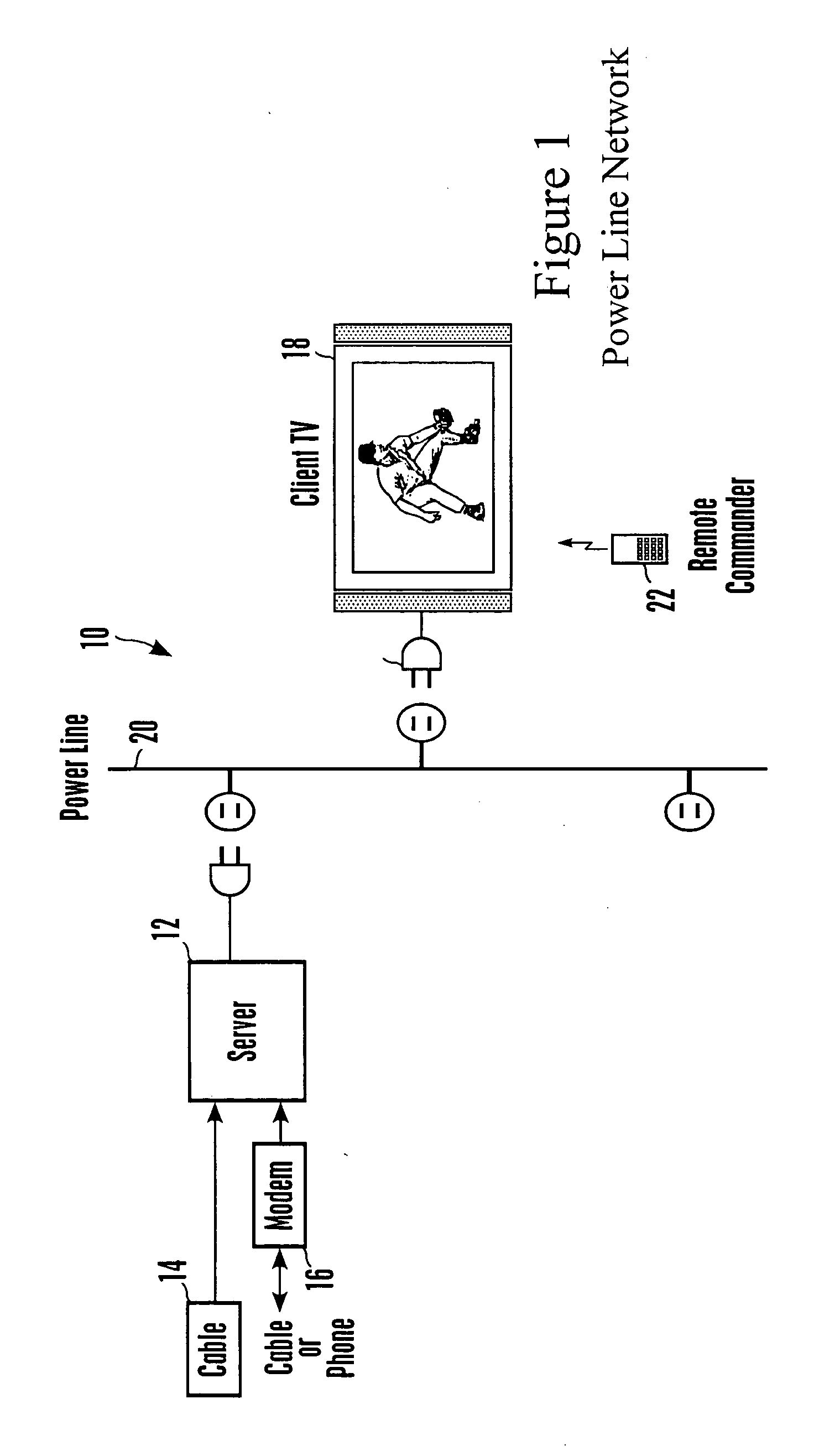 Home network system with transmission error recovery