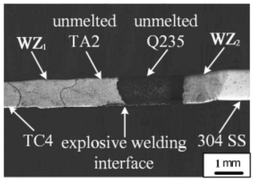 Titanium alloy-stainless steel dissimilar metal laser welding method with composite intermediate layer