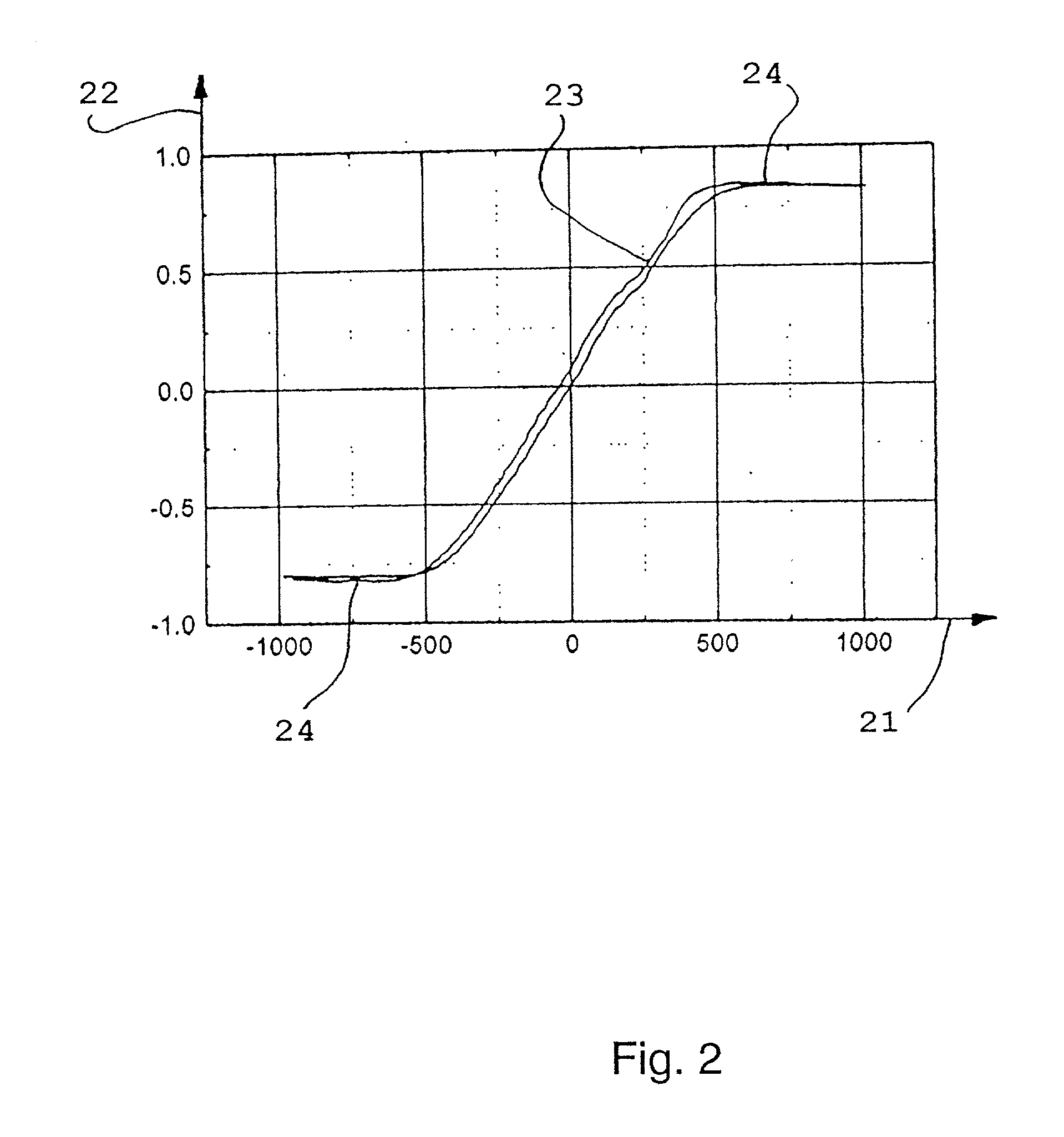 Filter for wire and cable