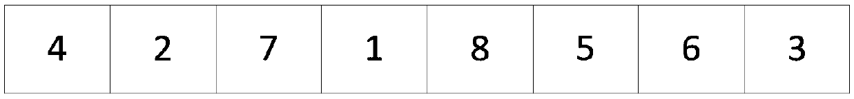 Optimal scheduling method for the assembly process of electronic control box