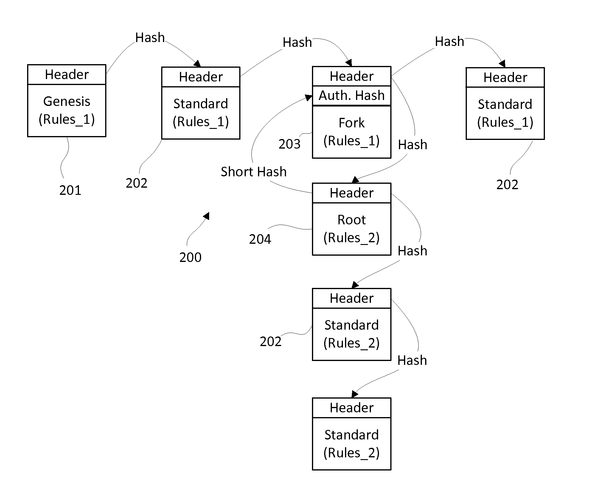 System and method for securely receiving and counting votes in an election