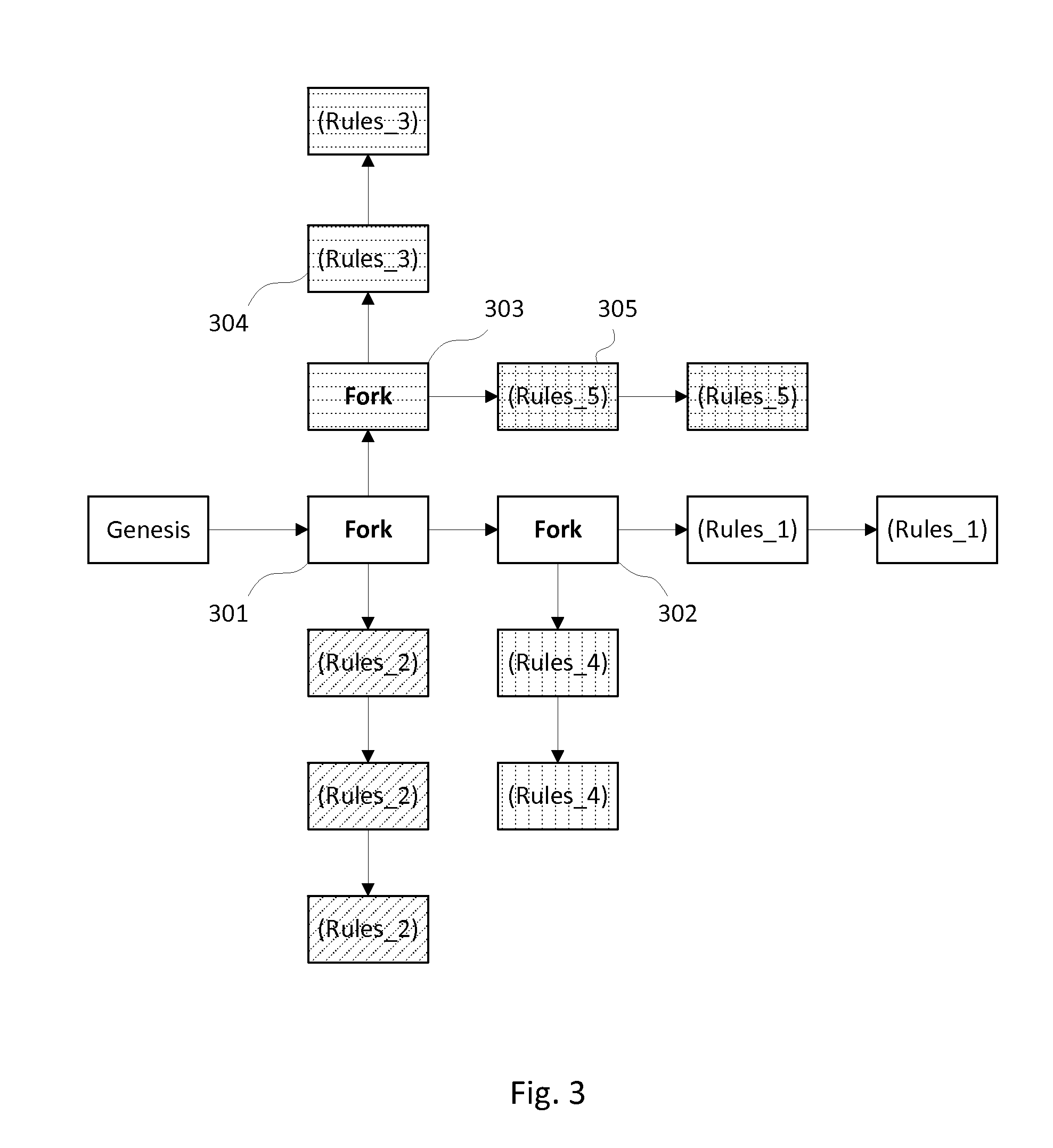 System and method for securely receiving and counting votes in an election