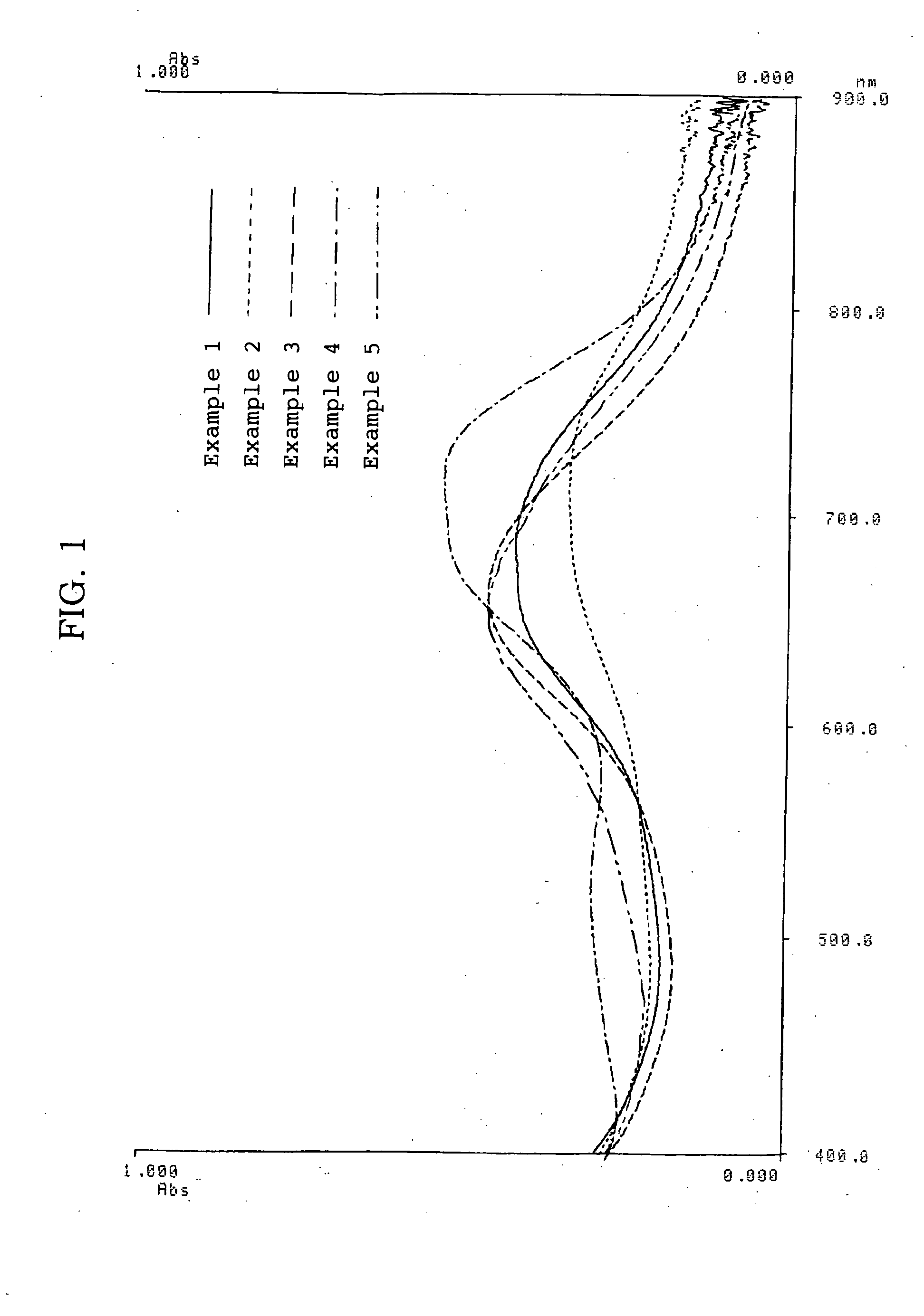 Phthalocyanine compound, water-base ink composition and colored material