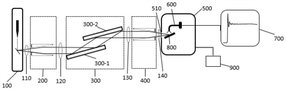 Surface X-ray absorption spectrum measuring device