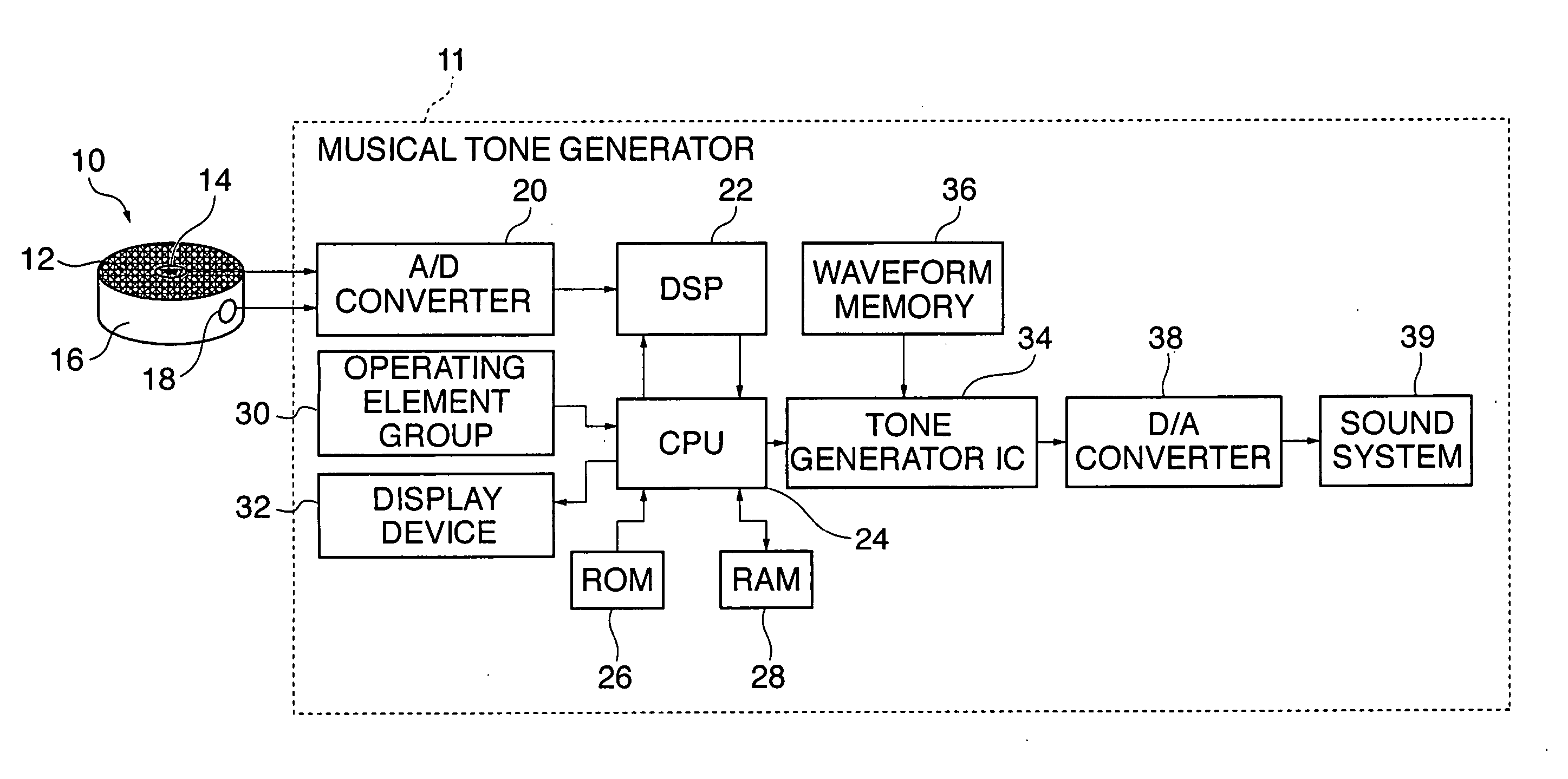 Percussion detecting apparatus and electronic percussion instrument